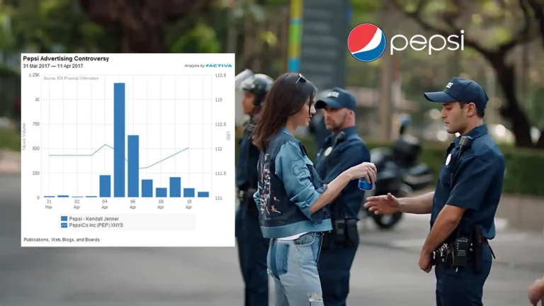 Pepsico Backlash