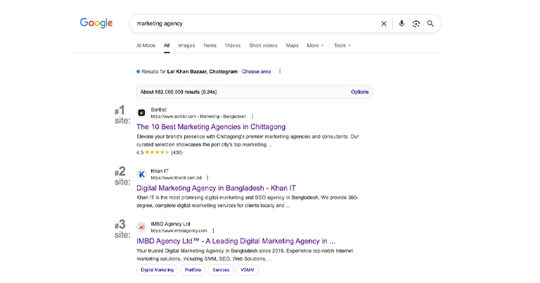 google serp marketing agency