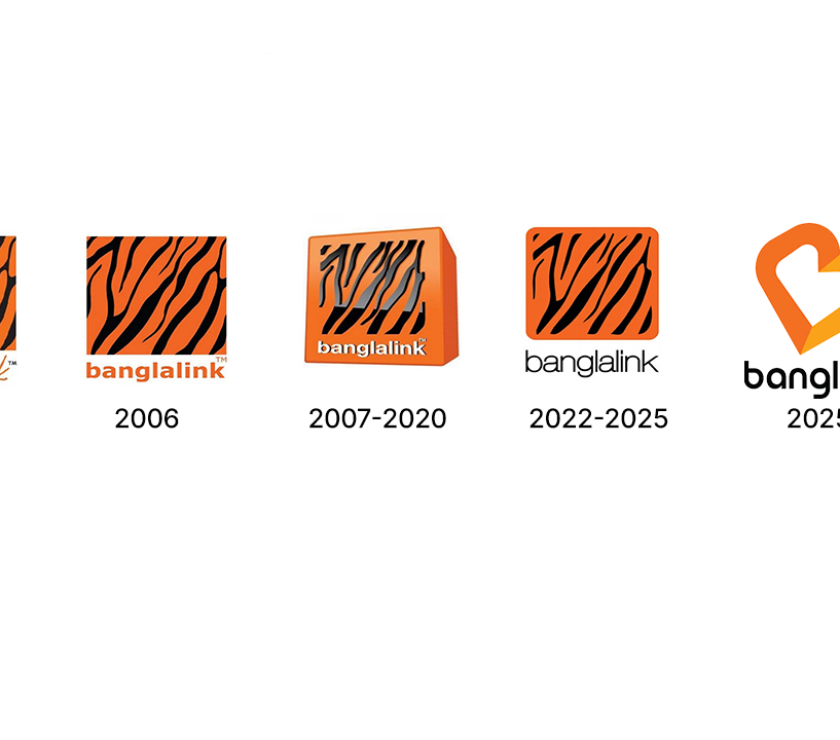 bagllink rebranding journey